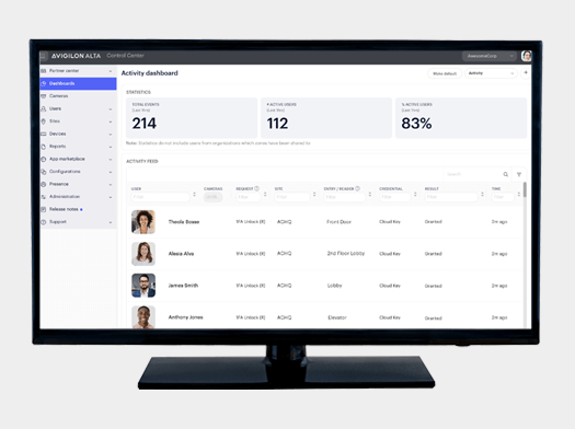 AI and analytics solutions